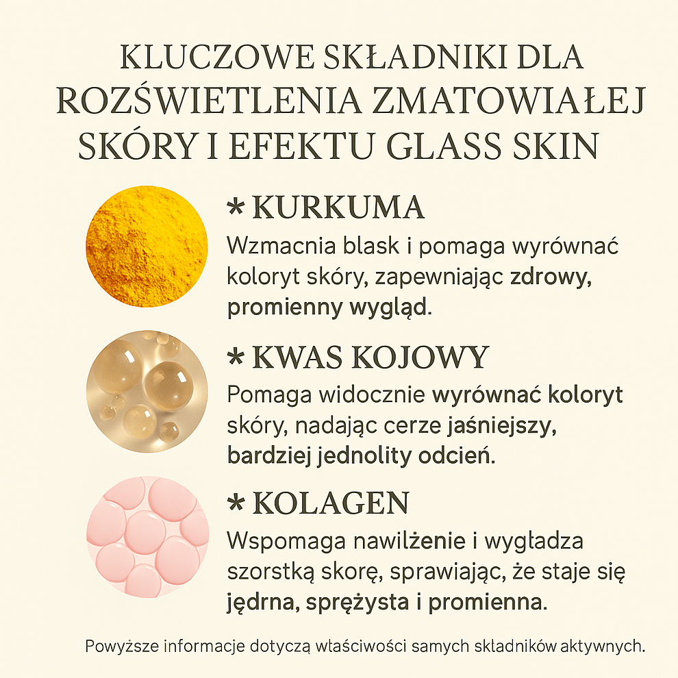 Kolagenowa Maseczka z Kwasem Kojowym Botanea™