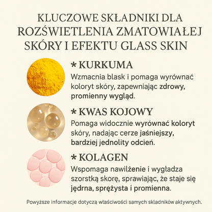 Kolagenowa Maseczka z Kwasem Kojowym Botanea™