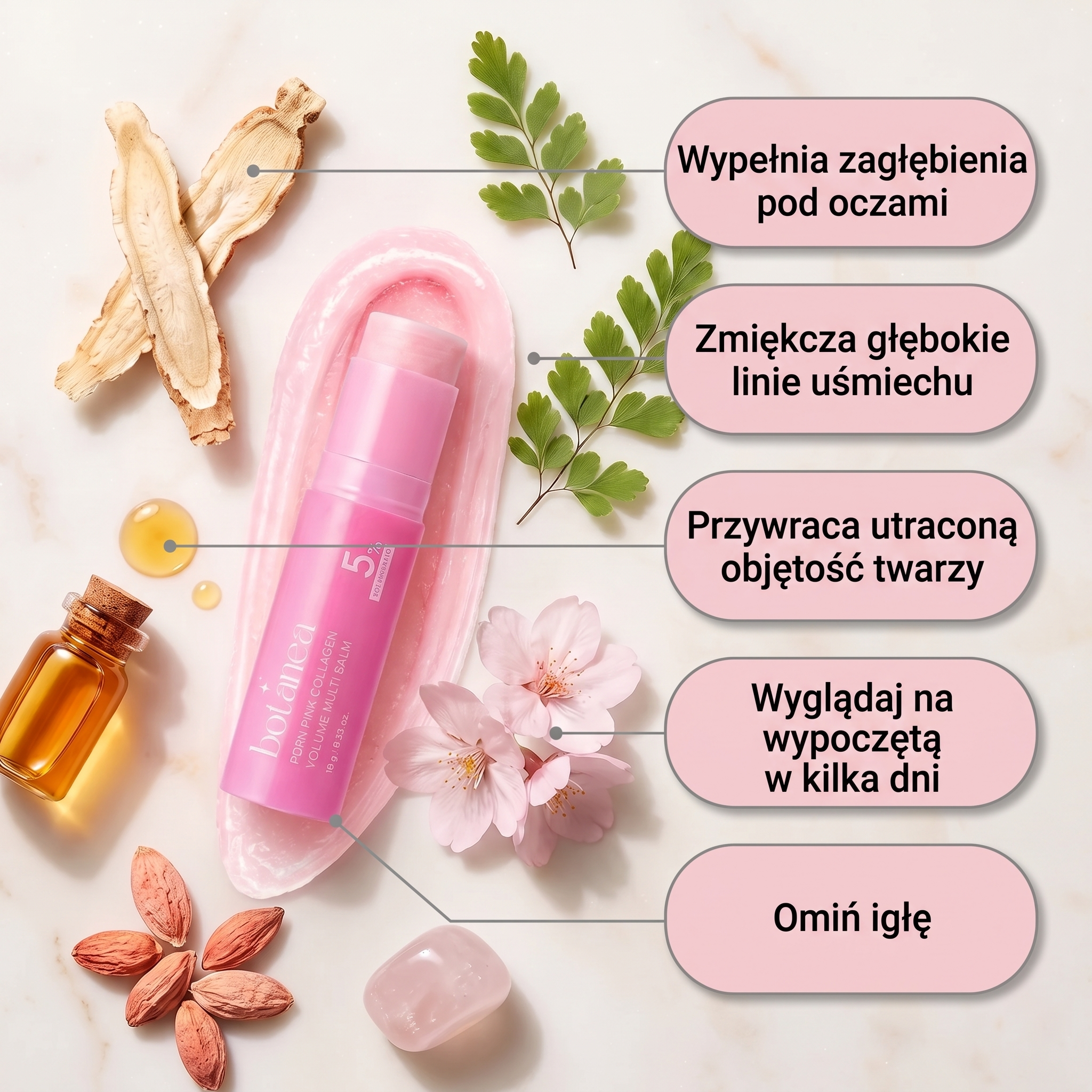 Botanea PDRN Multi-Balsam sztyft z oznaczonymi strefami działania