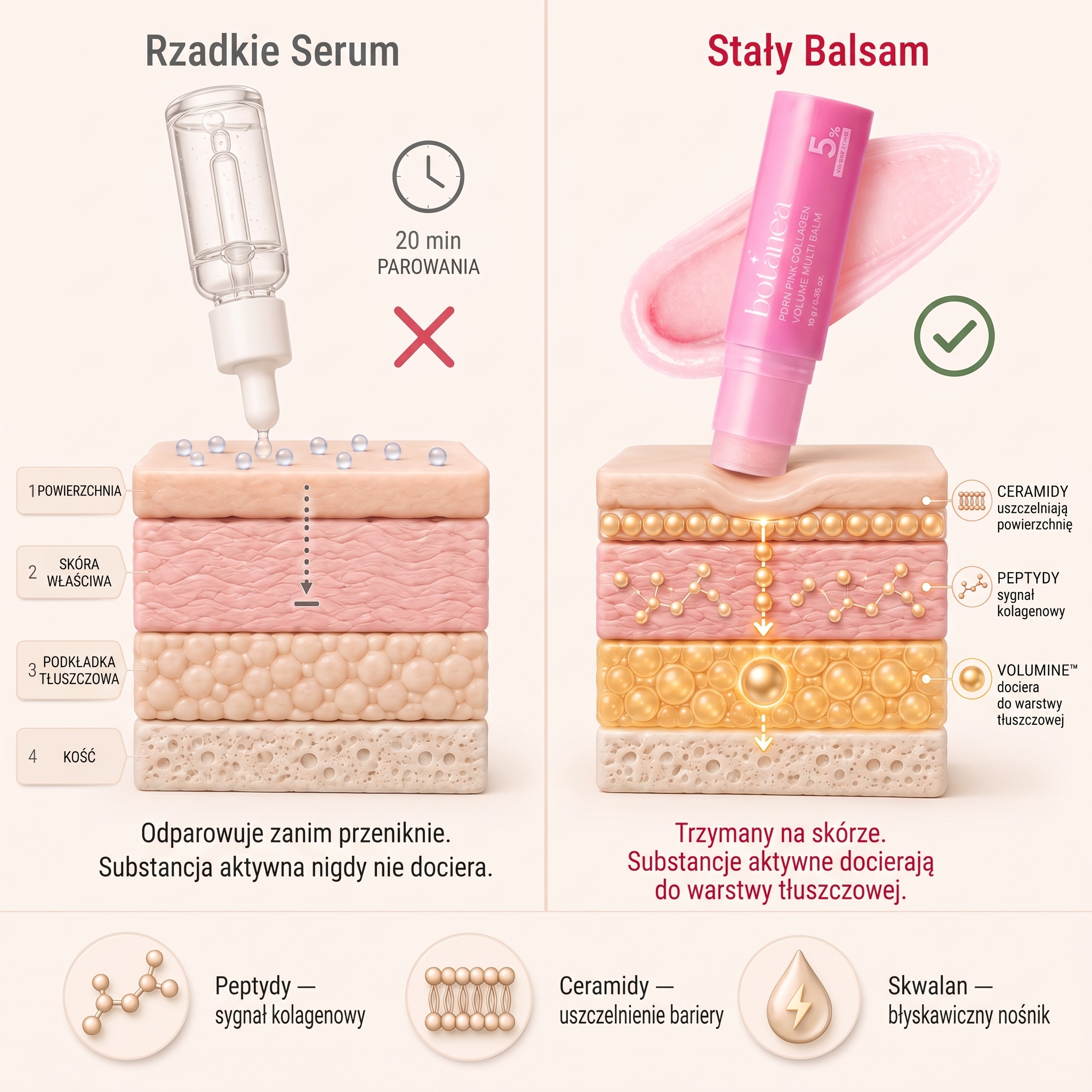 Składniki wspierające w Botanea PDRN Multi-Balsam