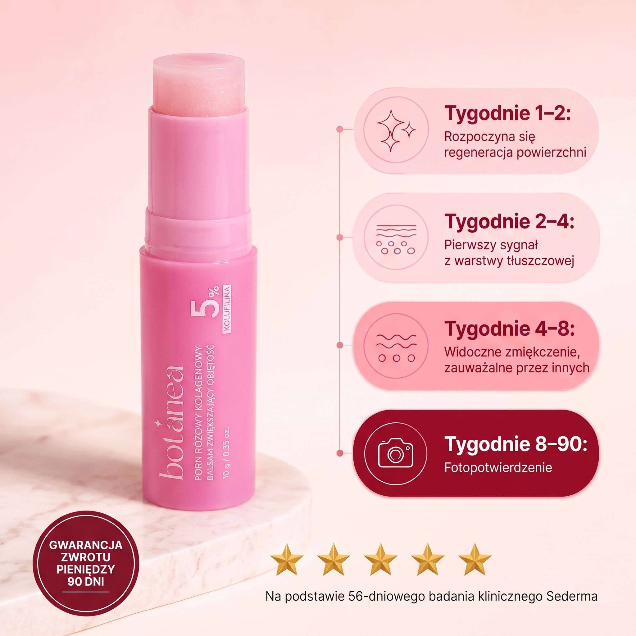 Botanea PDRN Multi-Balsam — harmonogram 90 dni