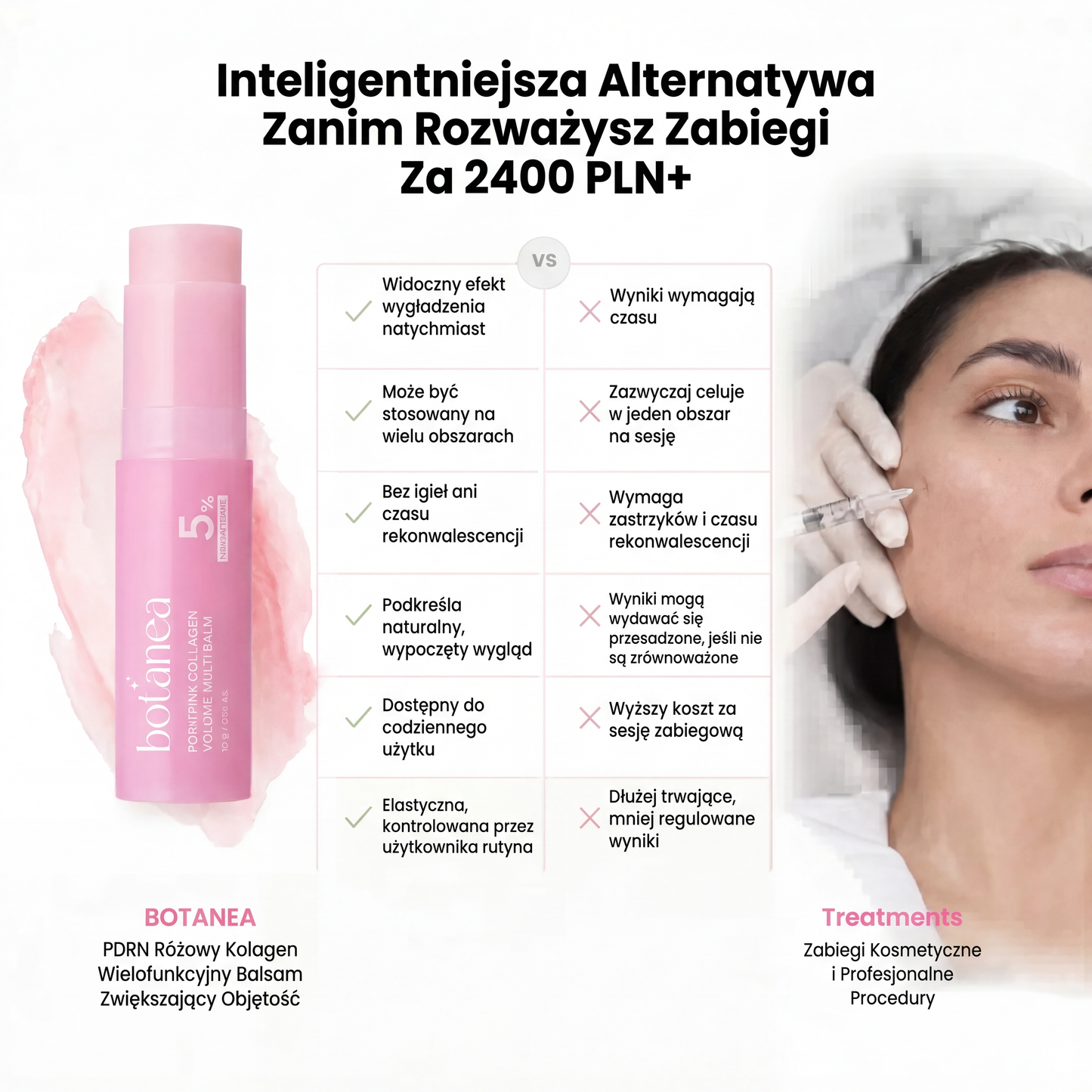 Botanea PDRN Multi-Balsam